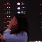 Ibovespa tem abertura positiva com IPCA e EUA no radar