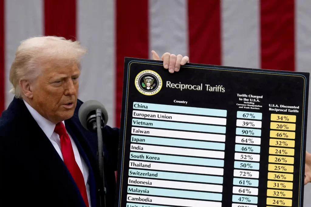 Imagem de Donald Trump segurando um quadro com tarifas recíprocas comparando China, União Europeia, Vietnã, Taiwan, Japão, Índia, Coreia do Sul, Tailândia, Suíça, Indonésia, Malásia e Camboja, destacando percentuais de tarifas em uma conferência.