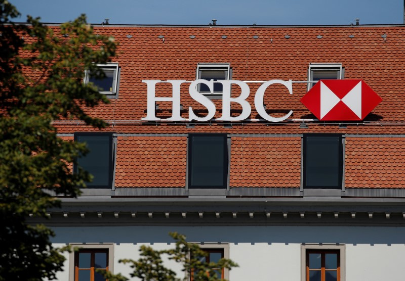 HSBC